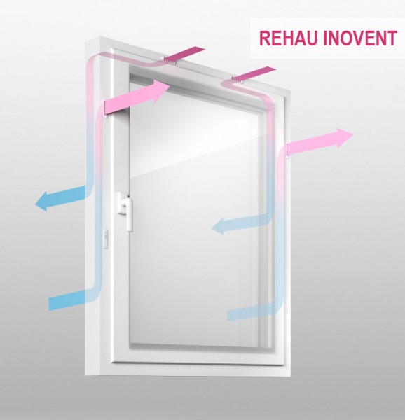 GENEO INOVENT – инновационная разработка