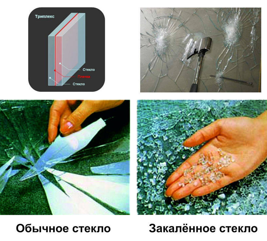противоударное стелко