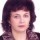 Екатерина Ксендзова Екатерина Ксендзова